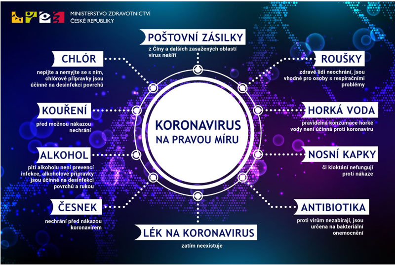 Privezak s alkoholom testom