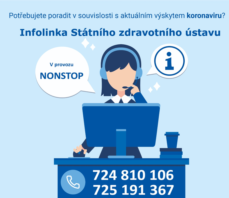 Nonstop infolinka Státního zdravotního ústavu na tel. čísle 724 810 106