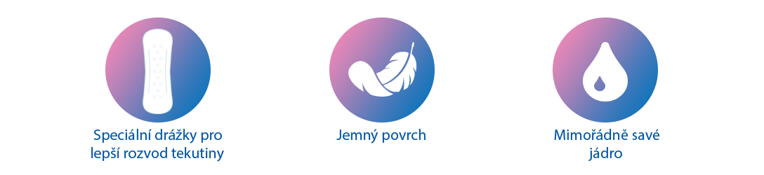 Výhody dámských menstruačních vložek Ria Air Active 