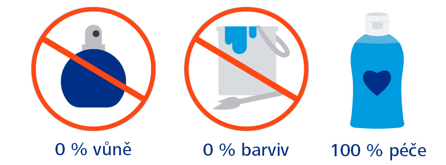 Šetrná dezinfekce na ruce bez barviv a parfemací Proč tuto dezinfekci na ruce? Neobsahuje žádné vůně ani barviva a je šetrná k pokožce