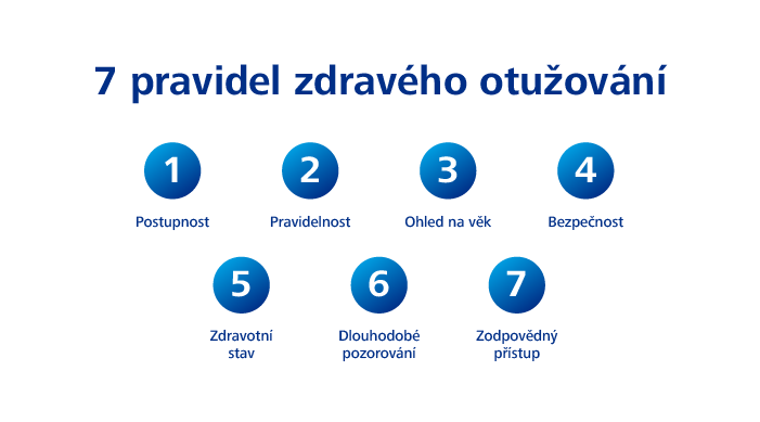 7 pravidel zdravého otužování