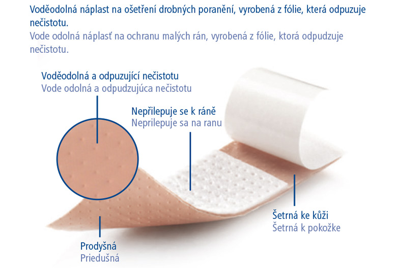 Vlastnosti klasické voděodolné náplasti Cosmos