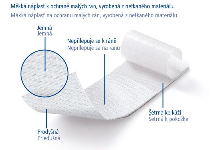 Vlastnosti klasické náplasti z netkaného textilu Cosmos