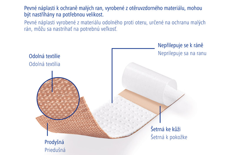 Vlastnosti pevné náplasti Cosmos
