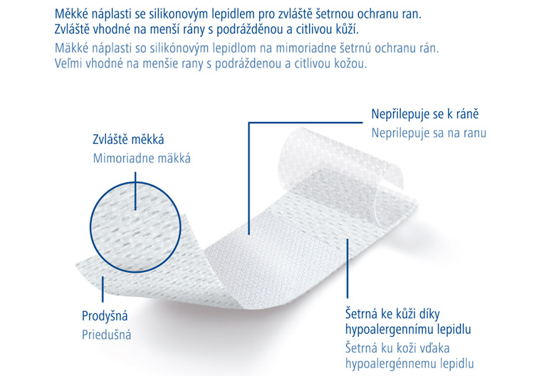 Vlastnosti ultra jemné náplasti Cosmos