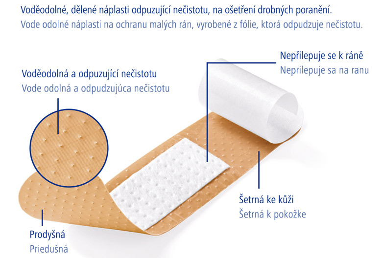 Vlastnosti voděodolné náplasti Cosmos