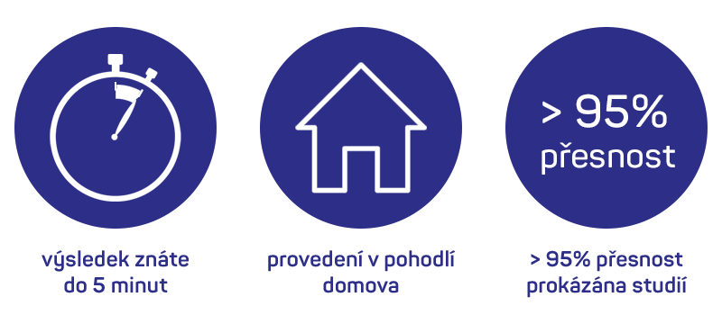 Výhody domácího testu Veroval CRP