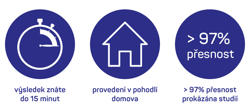 Výhody domácího testu Veroval Chlamydie