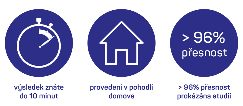 Výhody domácího testu Veroval Prevence žaludečních onemocnění