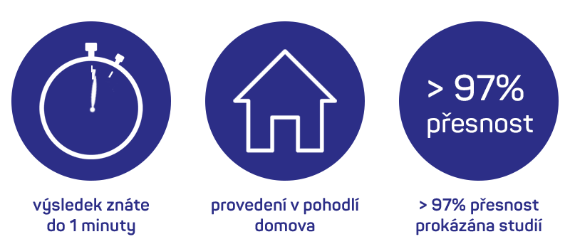 Výhody domácího testu Veroval Zánět močových cest