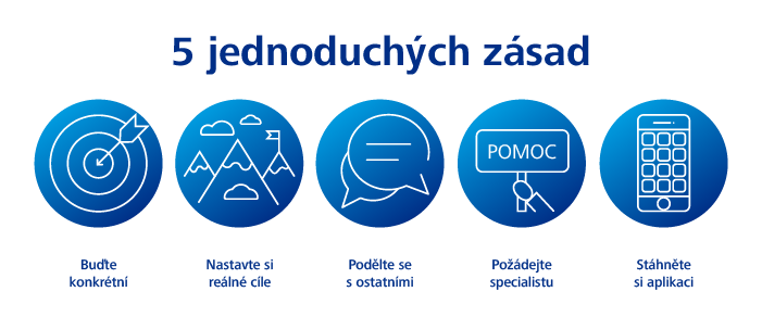 5 zásad pro dodržení novoročních předsevzetí