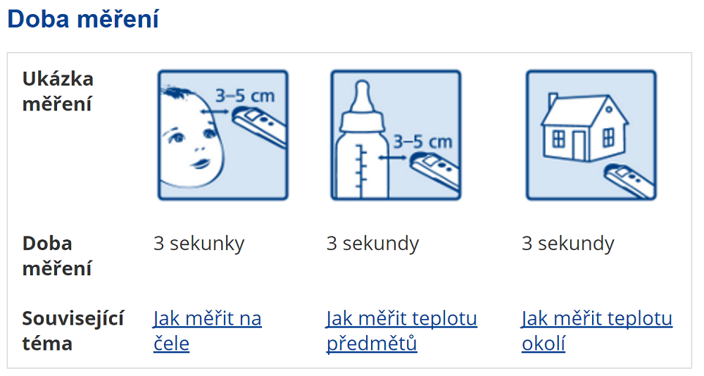 Doba měření teploty předmětů digitálním teploměrem Thermoval baby