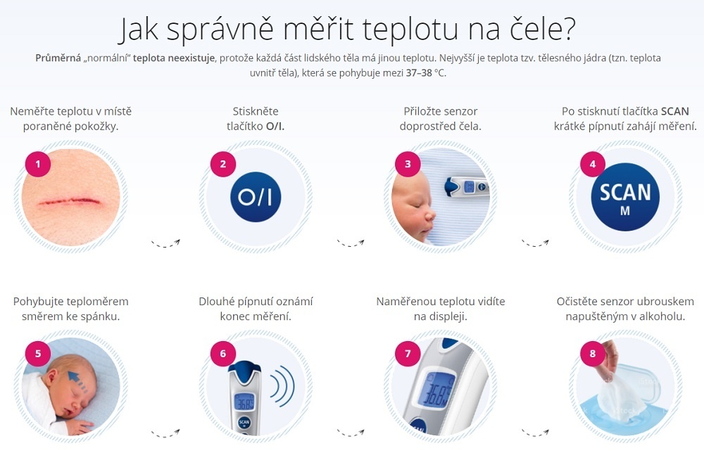 Jak správně měřit teplotu na čele s teploměrem Thermoval baby