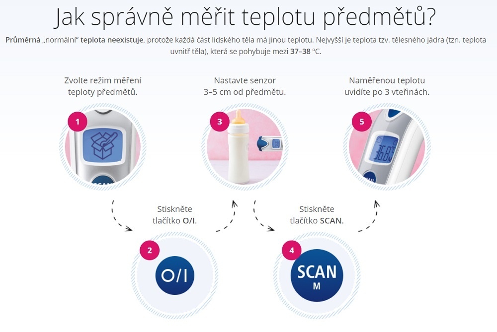 Zjištění teploty předmětů pomocí bezkontaktního teploměru Thermoval baby
