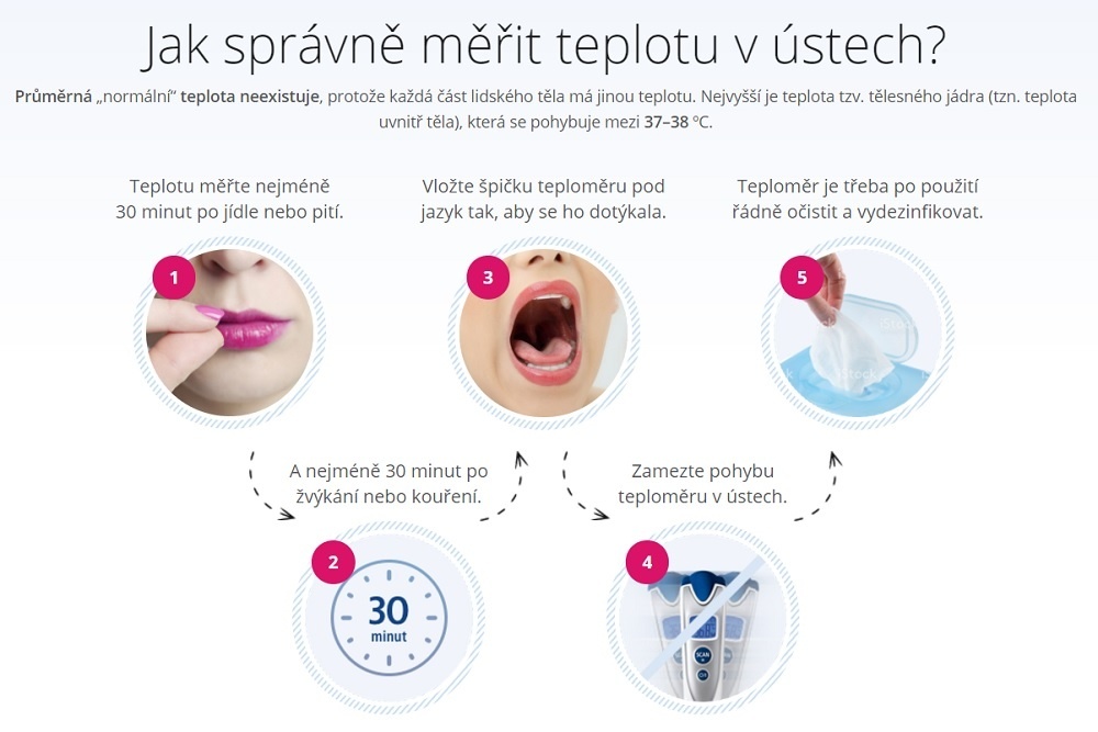 Měření teploty v puse s teploměry Thermoval