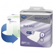 Absorpční podložky MoliNea se mění na MoliCare Bed Mat