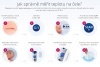 Jak správně měřit teplotu na čele s teploměrem Thermoval baby
